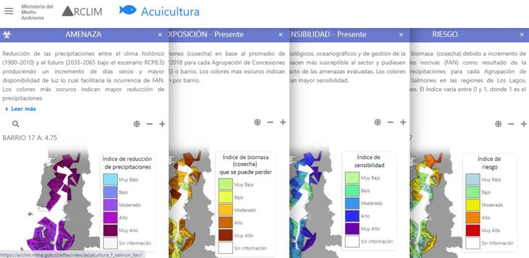 Mapas de riesgo climatico para la acuicultura disponibles para descarga