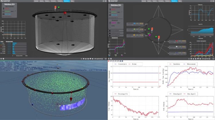Ejemplo de un Digital Twin para robótica en jaula y operaciones de vehículos (SINTEF 2023).