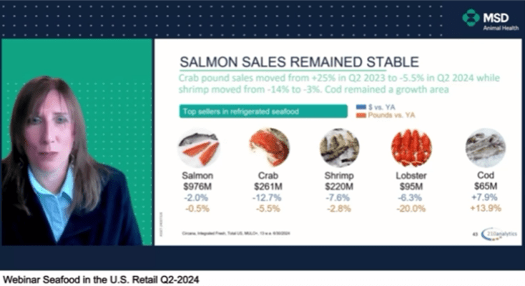 Créditos InfoSALMON.