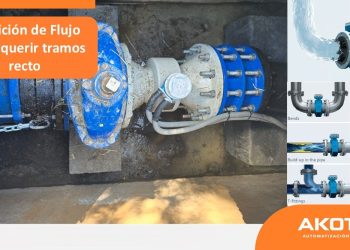 Medición de flujo en pisciculturas: eficiencia sin límites con Promag W de Endress+Hauser