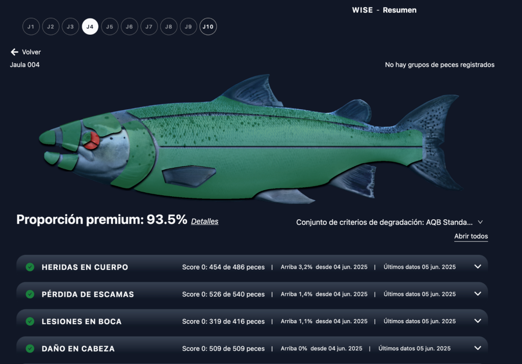 Charlas Técnicas nutrición, Aquabyte