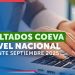 Salmonicultura con participación acotada en evaluación ambiental
