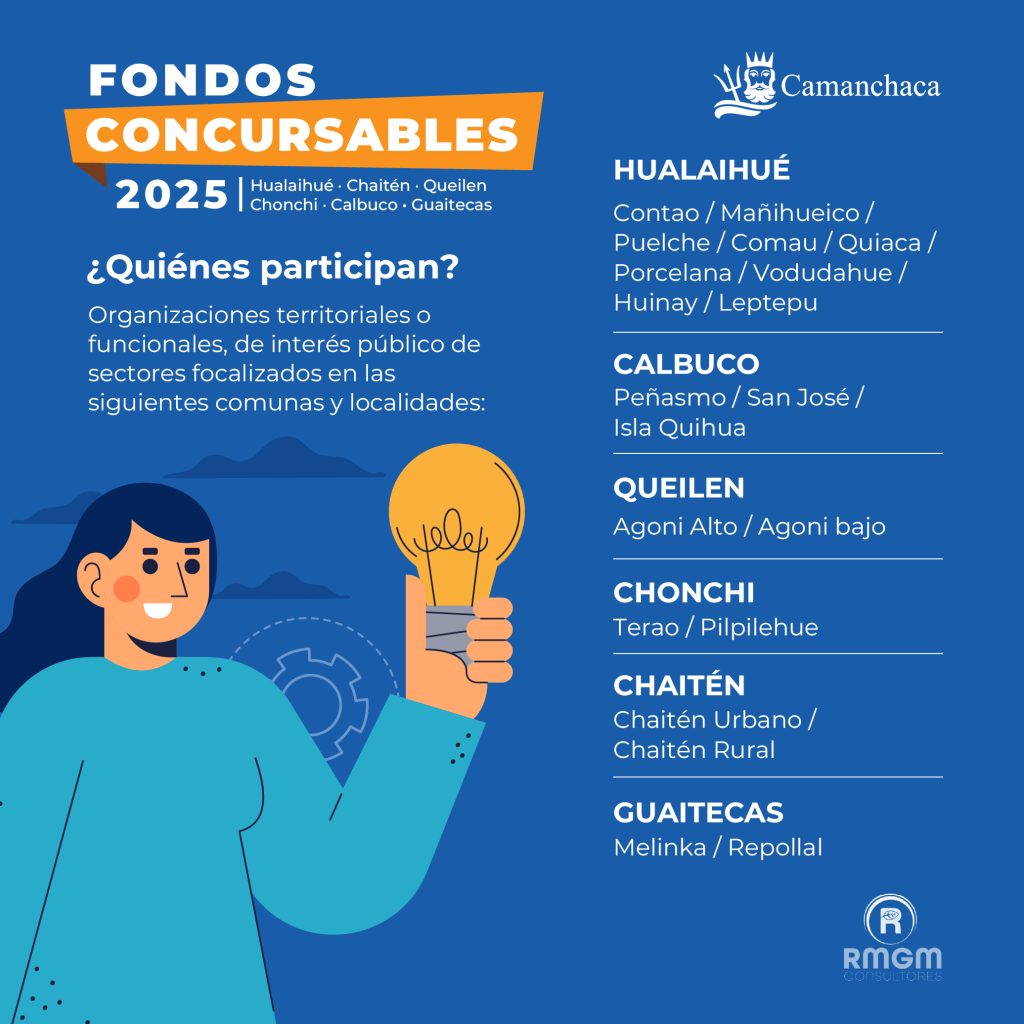 Salmones Camanchaca lanzó sus Fondos Concursables 2025
