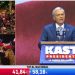 José Antonio Kast presidente de Chile 2026 -2030