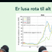 Autoridad sanitaria noruega: “El piojo ha sido el principal motor de innovación tecnológica en la salmonicultura”