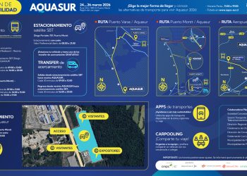 Conoce en detalle el Plan de Movilidad que marcará el acceso a Aquasur 2026