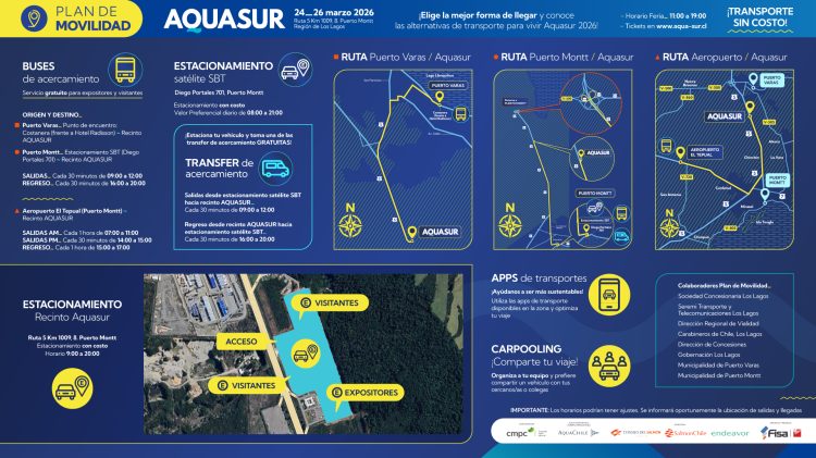 Conoce en detalle el Plan de Movilidad que marcará el acceso a Aquasur 2026
