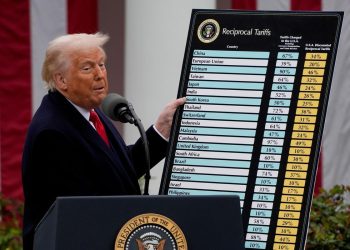 Corte suprema de EE.UU declara como «ilegales» aranceles de Trump y marca un alivio para las exportaciones del salmón