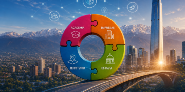 ¿Están los hubs de innovación generando el impacto esperado en Chile?