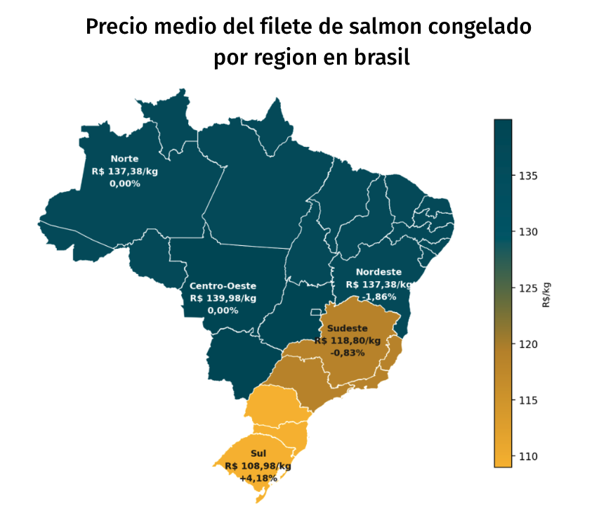 Precio filete de salmón congelado en retail de brasil
