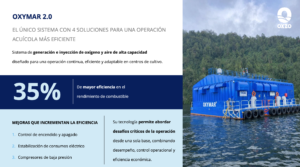 Oxymar 2.0 integra cuatro aplicaciones