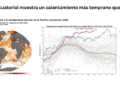Boletín Climático N.º 6 de Innovex.