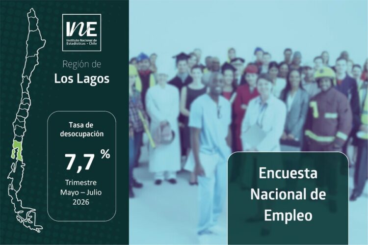 Trabajadores de la acuicultura en Los Lagos, cifras de empleo del INE